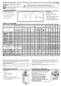 Manual Whirlpool TDLR 6040L EU/N Mașină de spălat