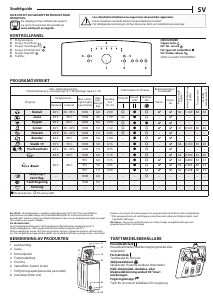 Bruksanvisning Whirlpool TDLR 6040L EU/N Tvättmaskin