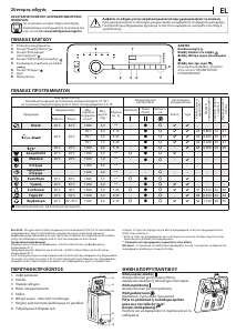 Εγχειρίδιο Whirlpool TDLR 6040S EU/N Πλυντήριο