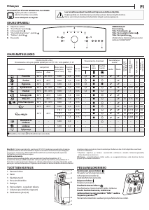 Käyttöohje Whirlpool TDLR 6240L EU/N Pesukone
