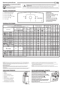 Руководство Whirlpool TDLR 6240L EU/N Стиральная машина