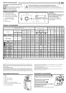 Manual Whirlpool TDLR 6240SS EU/N Mașină de spălat