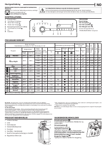 Bruksanvisning Whirlpool TDLR 6240SS EU/N Vaskemaskin