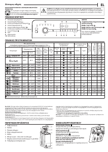 Εγχειρίδιο Whirlpool TDLRBX 6252BS EU Πλυντήριο