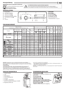 Bruksanvisning Whirlpool TDLRSL 65230SWS EE Vaskemaskin