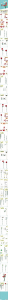 Bedienungsanleitung Sluban set M38-B1121B Flowers Rose