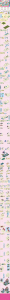 Manual Sluban set M38-B0973 Girls Dream Apartment