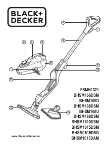 Bruksanvisning Black and Decker BHSM168U Ångtvätt