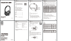 Handleiding Takstar ML 850 Koptelefoon