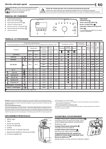 Manual Indesit BTW S60400 EU/N Mașină de spălat