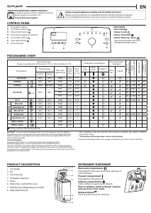 Handleiding Indesit BTW S60400 EU/N Wasmachine