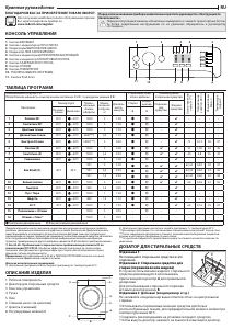 Руководство Indesit BWSA 51051 W EU N Стиральная машина