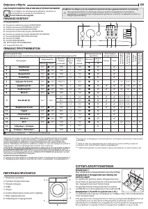 Εγχειρίδιο Indesit BWSA 51051 W EU N Πλυντήριο