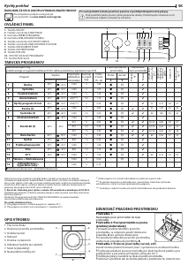 Návod Indesit BWSA 51051 W EU N Práčka