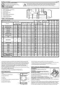 Instrukcja Indesit BWSE 71295X WSV EU Pralka