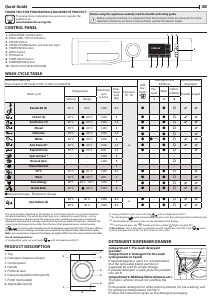 Manual Bauknecht NM 11844 WSIL Washing Machine