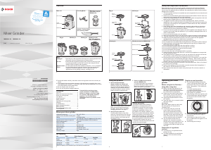 Handleiding Bosch MGM4334RIN Blender