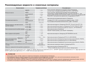 Руководство SsangYong Rexton (2008)