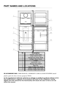 Manual Chiq CTM199NB Fridge-Freezer