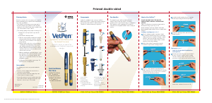 Manual Merck VetPen Insulin Pen