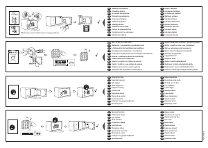 Manual Yale YEC/250/DB1 Seif