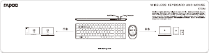 Brugsanvisning Rapoo 9750M Tastatur
