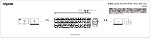 Manual Rapoo 9850M Keyboard