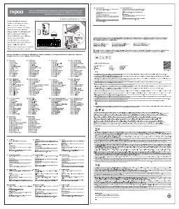 Manual Rapoo X1800Pro Keyboard