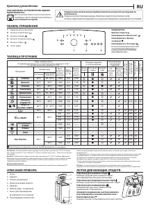 Руководство Whirlpool TDLR 6030L EU/N Стиральная машина