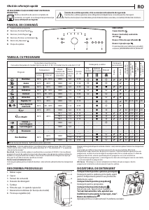 Manual Whirlpool TDLR 6030L EU/N Mașină de spălat