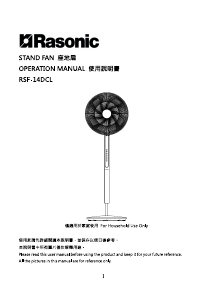 Handleiding Rasonic RSF-14DCL Ventilator