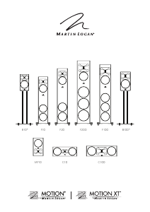 Manual MartinLogan Motion XT F100 Speaker