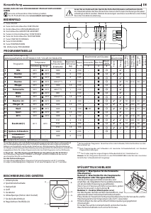 Bedienungsanleitung Indesit MTWSA 61294 W EE Waschmaschine