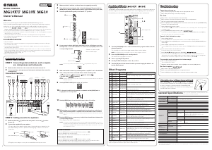 Handleiding Yamaha MG10 Mengpaneel