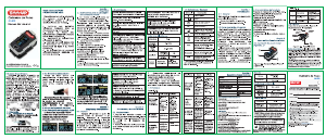 Manual de uso San-Up A310 Oxímetro de pulso