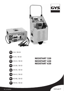 Manuale GYS Neostart 620 Caricabatterie per auto