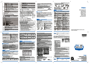 Manual Haier HSW90-678ES8 Washing Machine