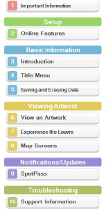 Handleiding Nintendo 3DS Guide Louvre