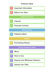 Handleiding Nintendo 3DS Pokemon Bank