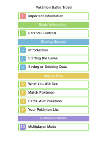 Handleiding Nintendo 3DS Pokemon Battle Trozei