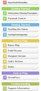 Handleiding Nintendo 3DS The Legend of Zelda - A Link Between Worlds