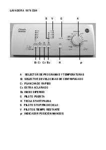 Manual de uso Otsein-Hoover 1076 CSH Lavadora