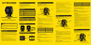 Handleiding Nitecore CW30 Ventilator