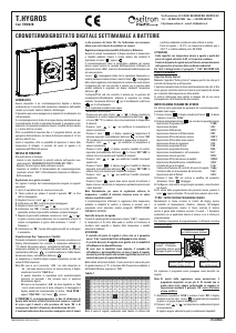 Manuale Seitron THW02B Termostato