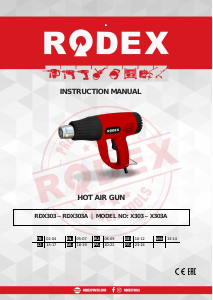 Mode d’emploi Rodex RDX303 Décapeur thermique