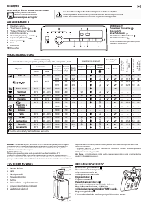 Käyttöohje Whirlpool TDLRB 7232BS EU Pesukone