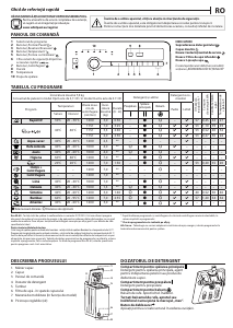 Manual Whirlpool TDLR 7231BS EU Mașină de spălat