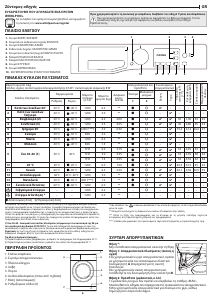 Εγχειρίδιο Whirlpool WRBSB 6228 W EU Πλυντήριο