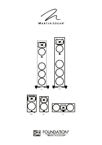 Handleiding MartinLogan Motion Foundation F1 Luidspreker