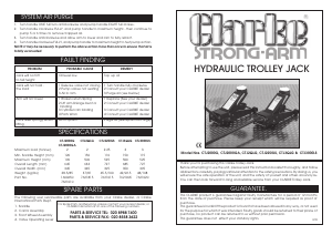 Manual Clarke CTJ 3000LS Jack